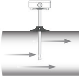 Sonde dans le conduit