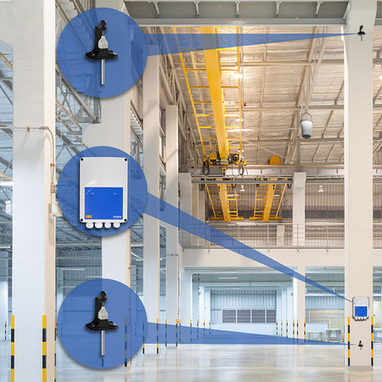 Déstratification thermique