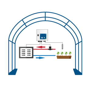 GTH21 dans un tunnel horticole avec des fleurs