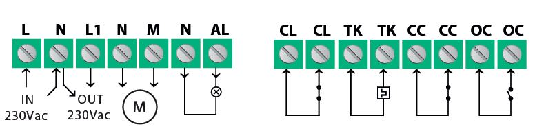 Bornier et connexions du SC2A1