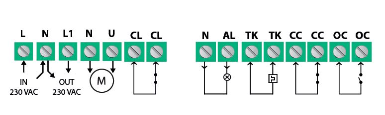 Diagreamme de connection du SC2A1