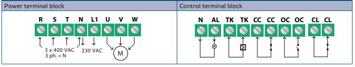 Sch&eacute;ma de raccordement SC2A4