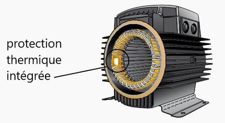 protection thermique moteur