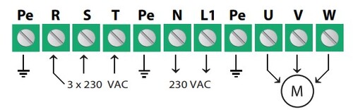 Bornier de connexion du STR-3 (Version 10 A)