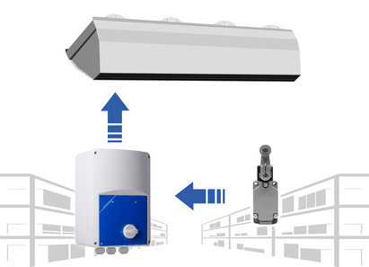 STRA1-25L22 avec un rideau d'air