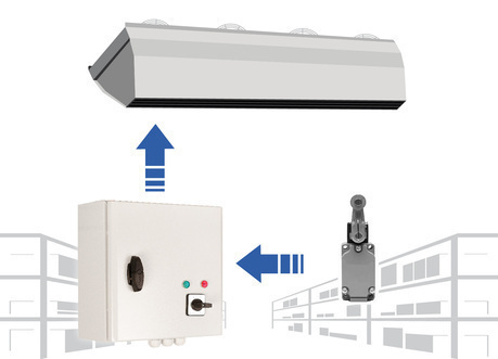 STRA1100L22 avec un rideau d'air