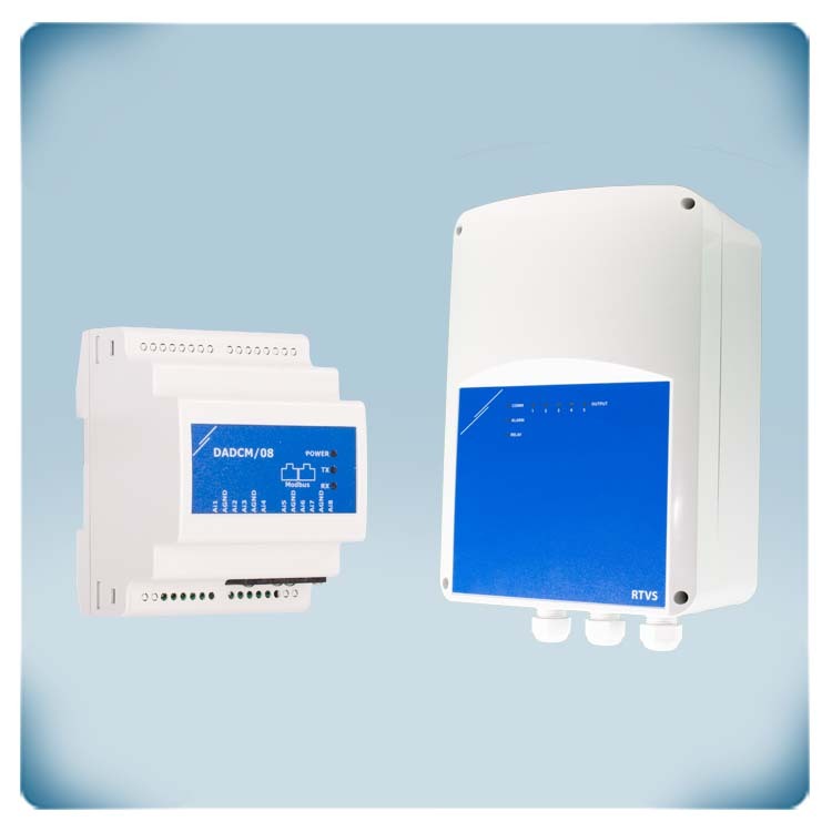 Contrôle 0-10 VDC pour moteur AC 3,5 A