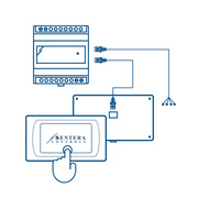 Configurateur pour produit Sentera Modbus RTU à bord avec écran tactile couleur et câble pour produits F et G