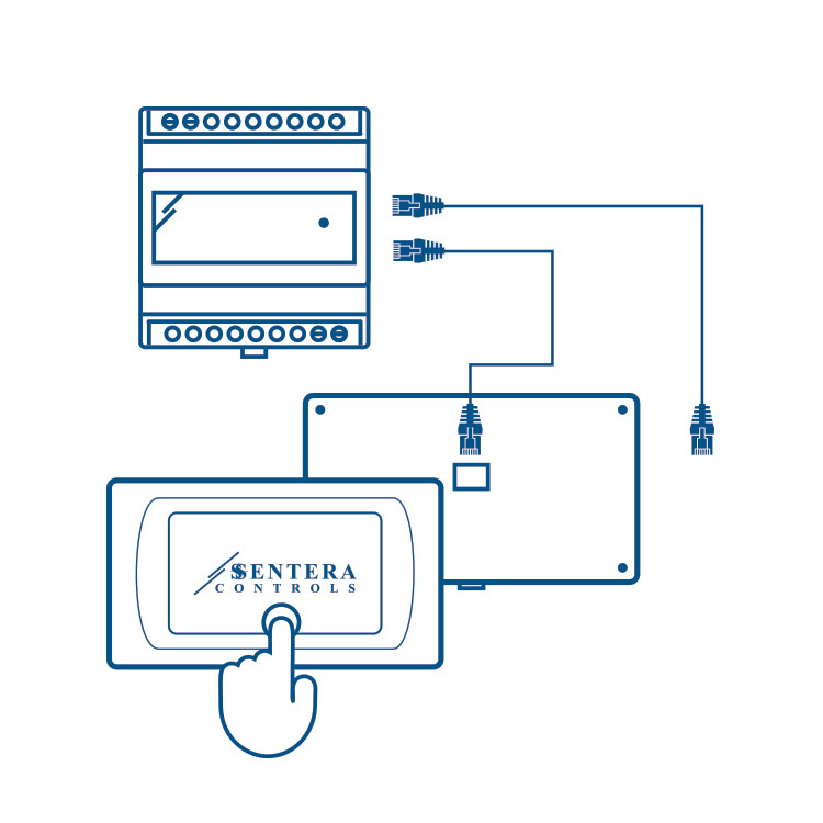 Configurateur pour produit Sentera Modbus RTU à bord avec écran tactile couleur et câble pour produits M