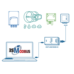 Convetitore USB a Modbus