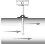 Diagramma del flusso d'aria