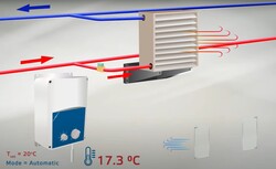 Regolatore per caloriferi con ventilatore EC