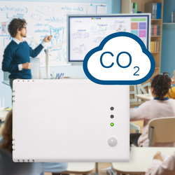 Perché i sensori NDIR sono il futuro del rilevamento CO₂