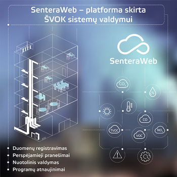 SenteraWeb - ŠVOK valdymo platforma