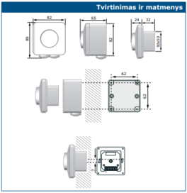 Elektroninio reguliatoriaus montavimas