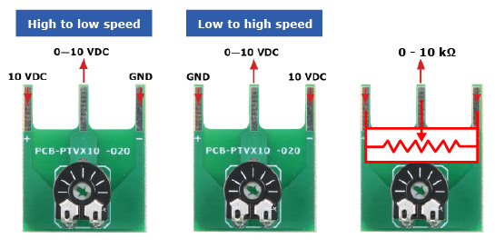 Printplaten met potentiometer