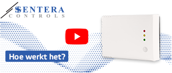 CO2 meten in binnenruimte