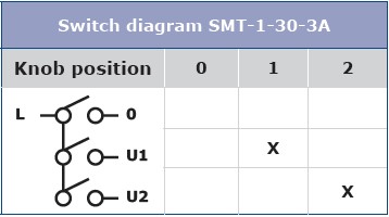 schakelschema SMT