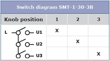 schakelschema SMT-1