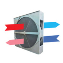 rotatierecuperator-rotatiewarmtewisselaar