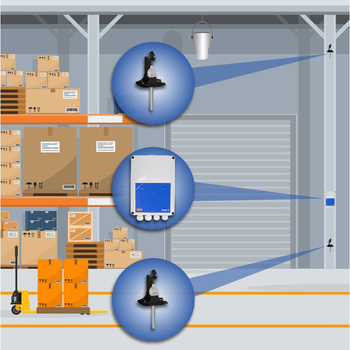 Energie besparen met destratificatie