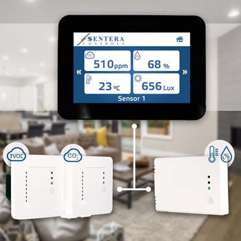 CO2-monitoring om het risico op COVID-19-besmetting te verminderen