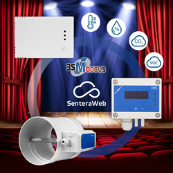 Okrągła przepustnica powietrza z napędem i komunikacją Modbus RTU