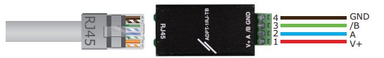 adapter Modbus