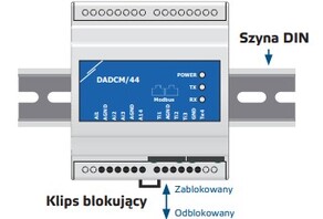 Konwerter Modbus