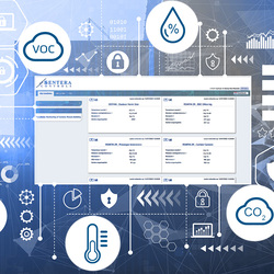 IoT – Sakernas internet