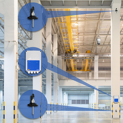 Undvika temperaturskikt