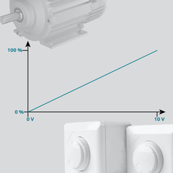 AC Cihazları ve Potansiyometreler
