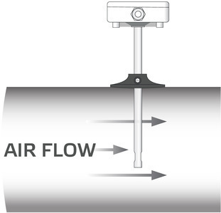 sensor-nasil-calisir