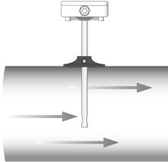 bağıl nem sensörü