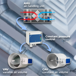Яка різниця між VAV і CAV? Що включає контроль постійного тиску?