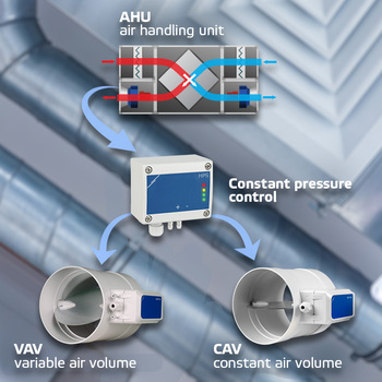 Яка різниця між VAV і CAV? Що включає контроль постійного тиску?