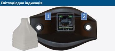 Світлодіодна індикація