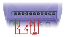 Налаштування входів інвертора