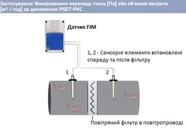 датчик повітряних фільтрів, схема